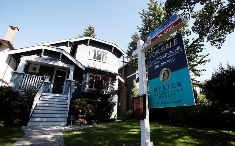 © Reuters. A real estate for sale sign is pictured in front of a home in Vancouver