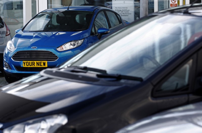 © Reuters. A new car is displayed on the forecourt of a Ford dealership at Portslade near Brighton