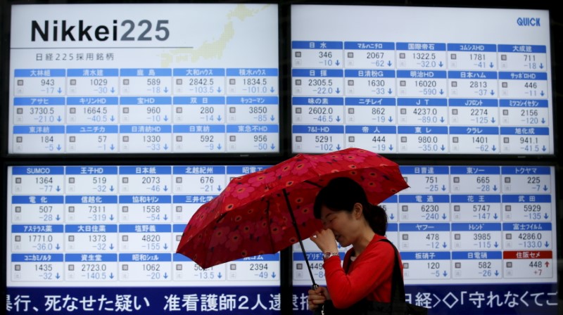 © Reuters. FILE PHOTO - Woman holding an umbrella walks past an electronic board showing Japan's Nikkei 225 outside a brokerage in Tokyo