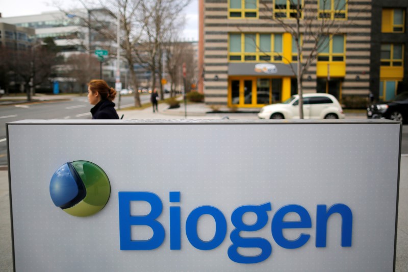 © Reuters. FILE PHOTO - A sign marks a Biogen facility in Cambridge