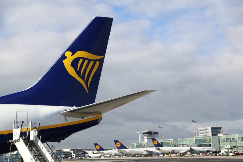 © Reuters. FILE PHOTO:A Ryanair aircraft parks at tarmac of Fraport airport in Frankfurt