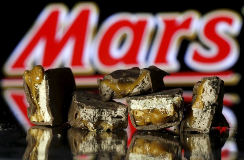 © Reuters. Mars bars are seen in this picture illustration