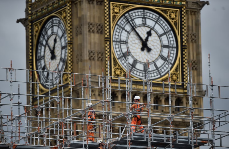 © Reuters. Construction work is carried out on the Elizabeth Tower, commonly known as Big Ben, in London