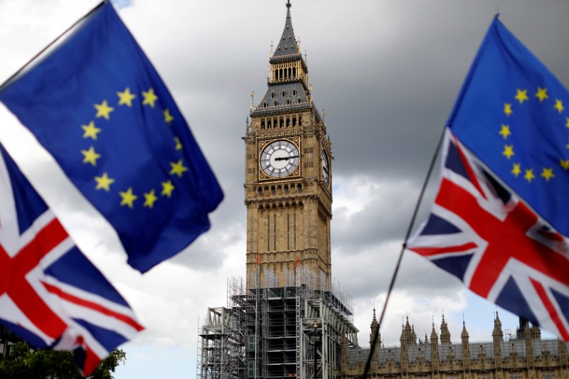© Reuters. Union Flags and European Union flags fly near the Elizabeth Tower, housing the Big Ben bell, during the anti-Brexit 'People's March for Europe', in Parliament Square in central London
