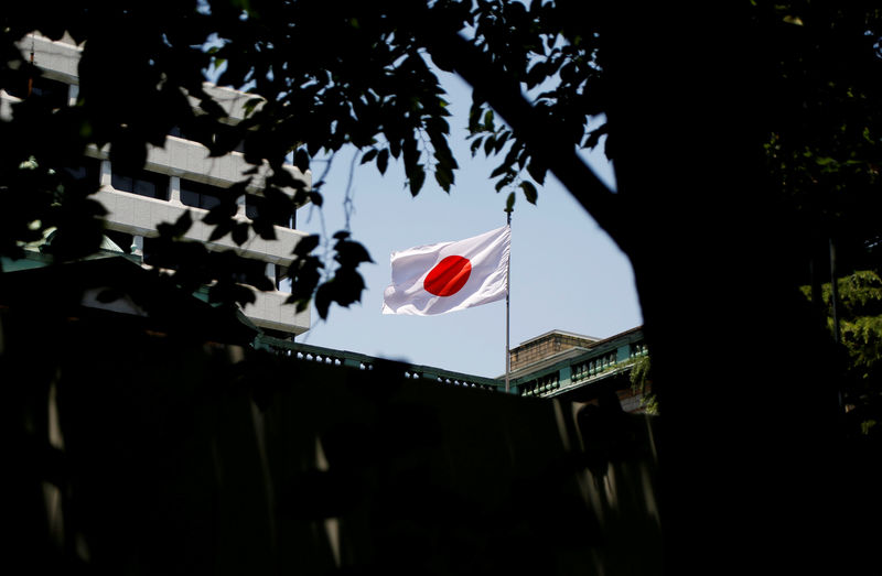 © Reuters. FILE PHOTO - A Japanese flag flutters atop the Bank of Japan building in Tokyo