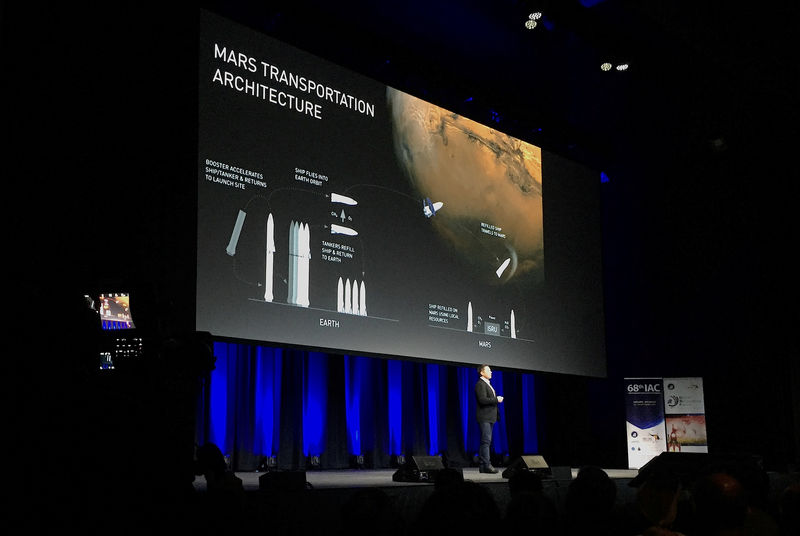 © Reuters. SPACEX LANCERA EN 2018 LA CONSTRUCTION DE SA FUSÉE POUR MARS