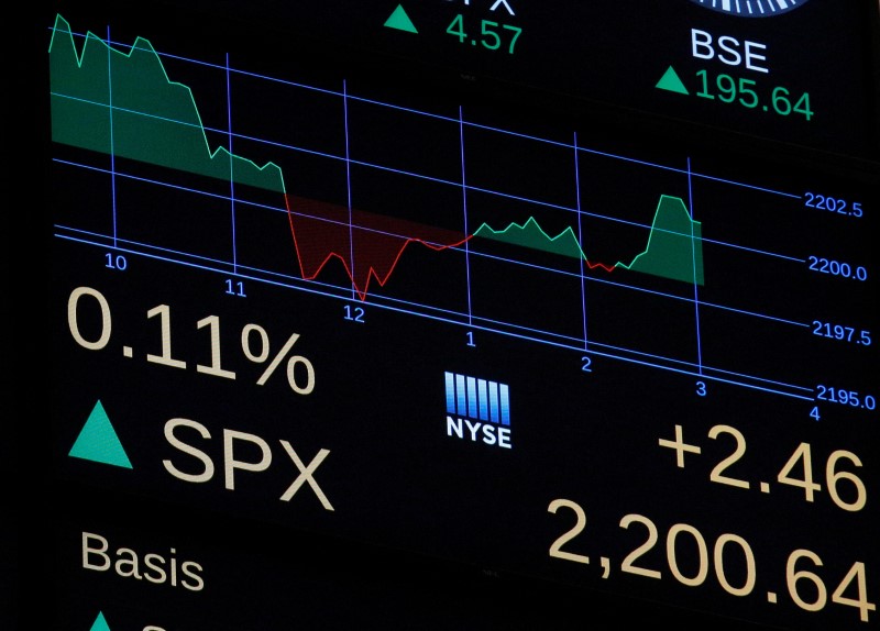 © Reuters. A screen shows the S&P Index before the close of trading on the floor of the NYSE in New York City