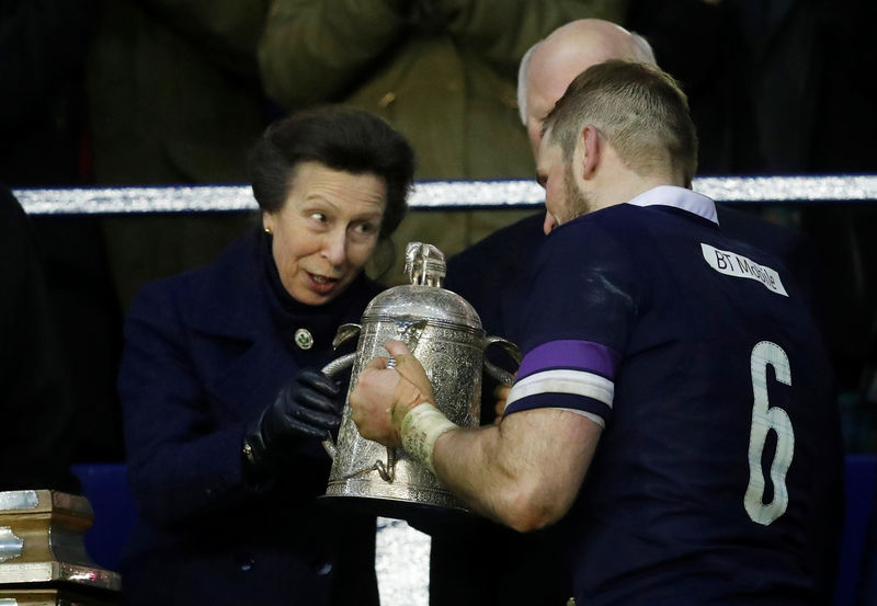 © Reuters. Six Nations Championship - Scotland vs England