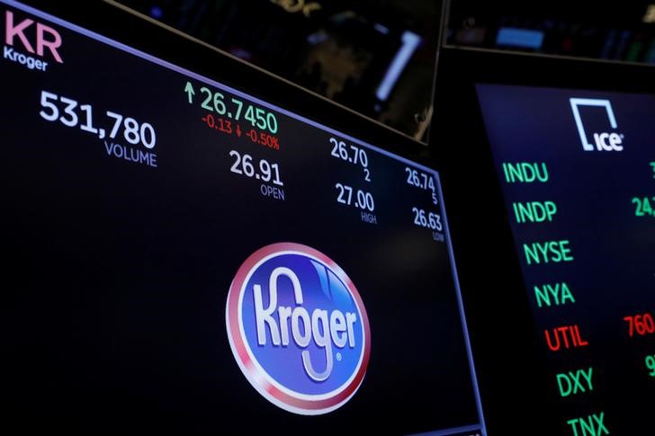 © Reuters. A logo of Kroger is displayed on a monitor above the floor of the New York Stock Exchange shortly after the opening bell in New York