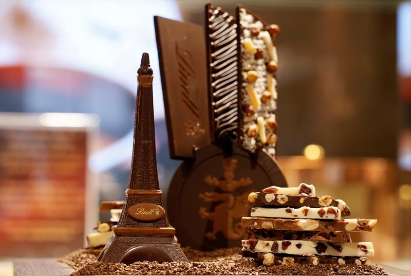 © Reuters. LINDT: CROISSANCE ORGANIQUE SOUS L'OBJECTIF À CAUSE DES USA