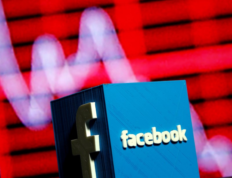© Reuters. FILE PHOTO:    A 3D-printed Facebook logo is seen in front of a displayed stock graph in this illustration taken