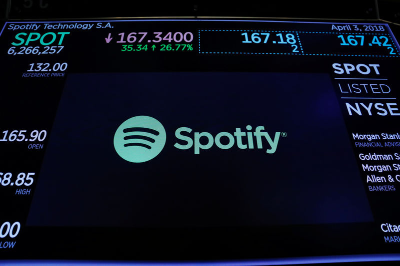 © Reuters. The Spotify logo is displayed after the stock began selling as a direct listing on the floor of the New York Stock Exchange in New York