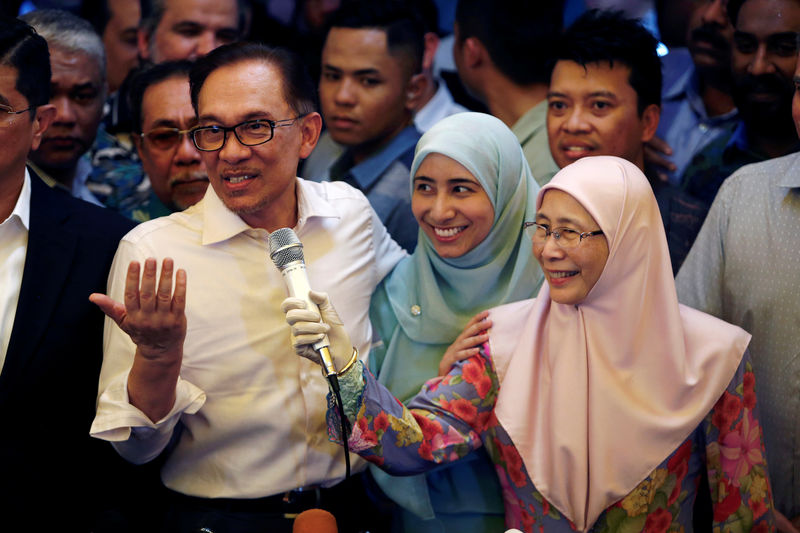 © Reuters. الزعيم الماليزي أنور إبراهيم يقول إنه سيمنح تأييده الكامل لمهاتير