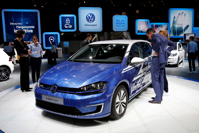 © Reuters. FILE PHOTO: The Volkswagen e-Golf Touch car at the 2016 Paris auto show