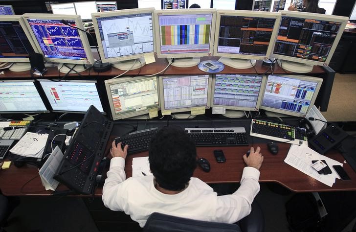 Correlazione monete forex