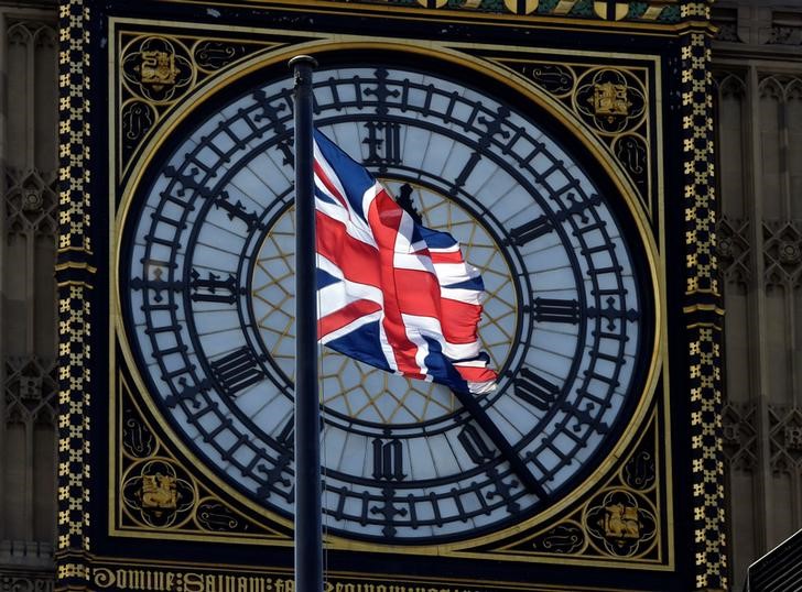 © Reuters. FILE PHOTO: A Union Flag flies in front of the Big Ben clock face abover the Houses of Parliament in central London