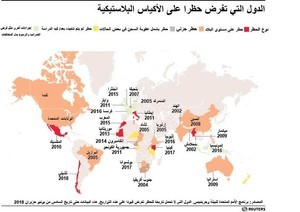 © Reuters. قبل يوم البيئة العالمي.. نفايات البلاستيك تخنق شاطئا في فيتنام