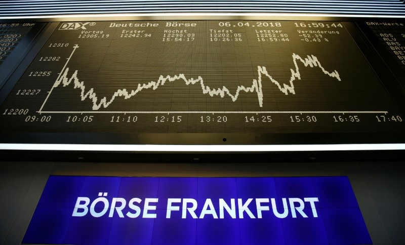 © Reuters. The German share price index, DAX board, is seen at the stock exchange in Frankfurt