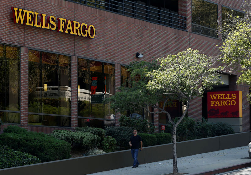 © Reuters. A Wells Fargo banking location is pictured in Pasadena