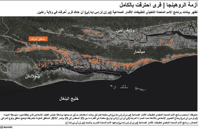 © Reuters. إحياء الذكرى الأولى لأزمة الروهينجا في مخيمات بنجلادش وميانمار