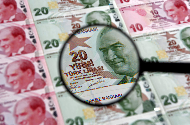 © Reuters. FILE PHOTO: A 20 lira banknote is seen through a magnifying lens in this illustration picture taken in Istanbul