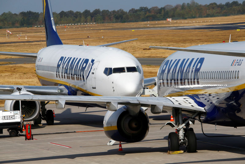 © Reuters. FILE PHOTO: Ryanair aircraft parked at Weeze airport