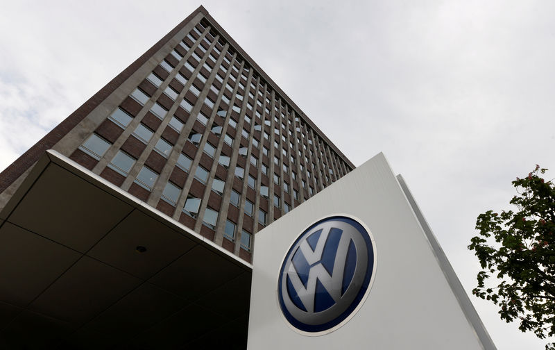 © Reuters. FILE PHOTO: A VW logo is seen in front of the main building of the Volkswagen brand at the Volkswagen headquarters during a media tour to present Volkswagen's so called "Blaue Fabrik" (Blue Factory) environmental program, in Wolfsburg