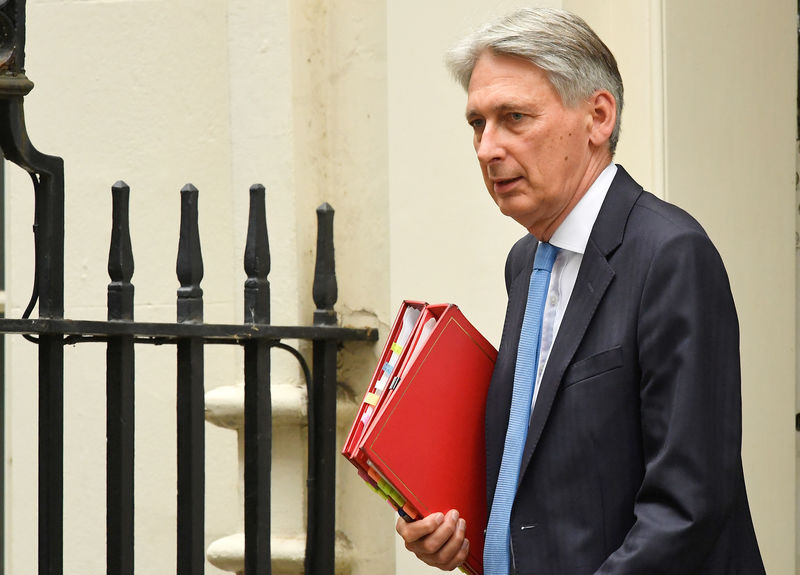 © Reuters. Britain's Chancellor of the Exchequer Philip Hammond leaves Downing Street in London