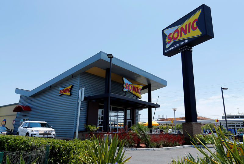 © Reuters. A drive-in fast food restaurant by Sonic Corp. is seen in San Diego, California