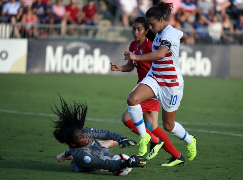 © Reuters. Soccer: 2018 CONCACAF Women's Championship-Panama at USA