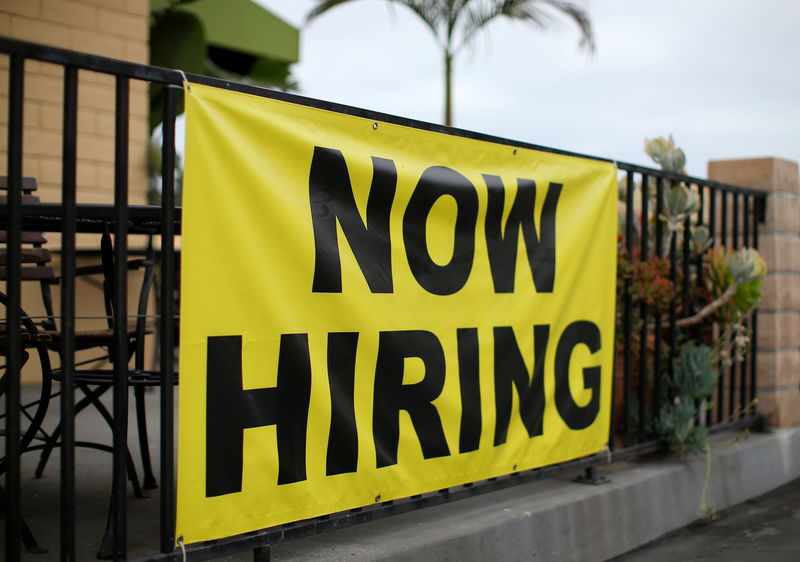 © Reuters. A local pizza restaurant advertises for workers in Encinitas, California