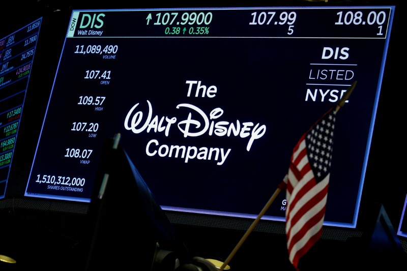 © Reuters. A screen shows the trading info for The Walt Disney Company company on the floor of the NYSE in New York