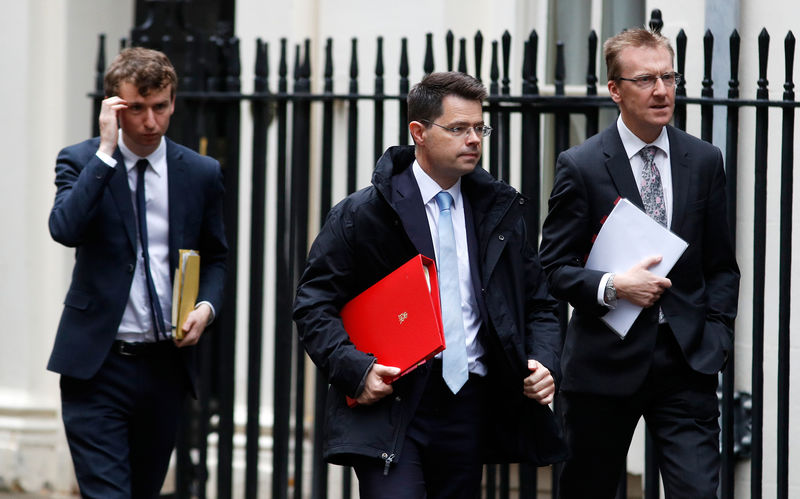 © Reuters. Britain's Secretary of State for Housing James Brokenshire leaves Downing Street in London