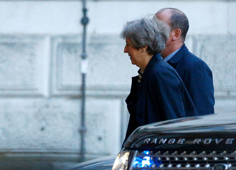 Acuerdo brexit forex