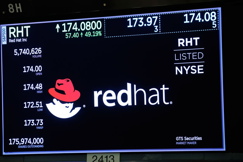 © Reuters. A Red Hat logo is pictured on the floor of the New York Stock Exchange (NYSE) in New York