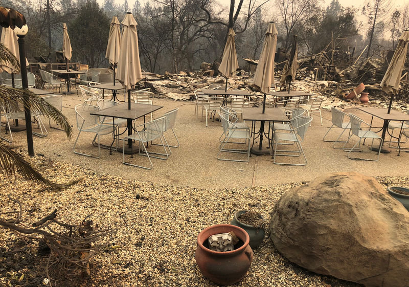 © Reuters. Cafe tables and umbrellas stand idle as the remains of Mama Celeste's Gastropub and Pizzeria lies in ruins after wildfires devastated the area in Paradise, California