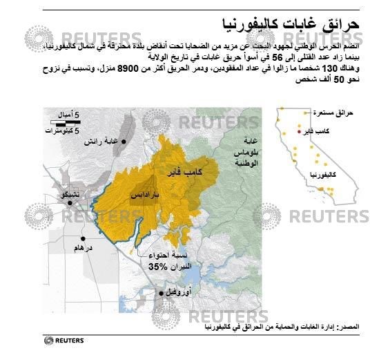 © Reuters. 56 قتيلا و130 مفقودا في أسوأ حريق غابات بكاليفورنيا
