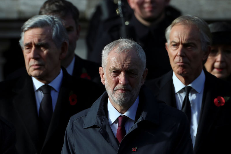 © Reuters. Former British Prime Ministers Tony Blair, Gordon Brown and opposition Labour party leader Jeremy Corbyn and Prime Minister Thereesa May attend a National Service of Remembrance, on Remembrance Sunday, at The Cenotaph in Westminster, London