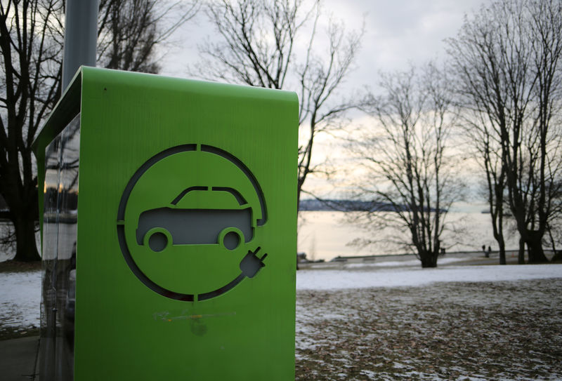 © Reuters. An electric car charging station is seen in Vancouver