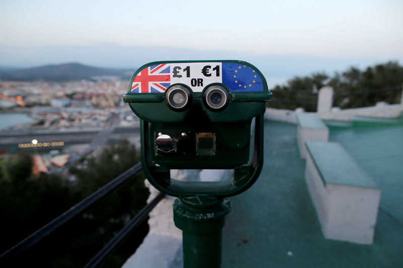 Que Pasa Con Gibraltar Despues Del Brexit