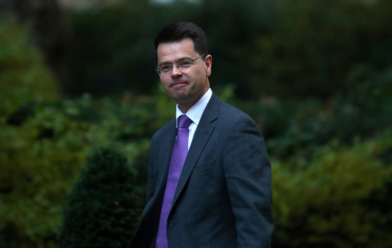 © Reuters. FILE PHOTO: Britain's Secretary of State for Housing James Brokenshire arrives in Downing Street, London