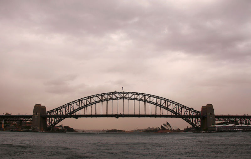 Sydney airport forex rates