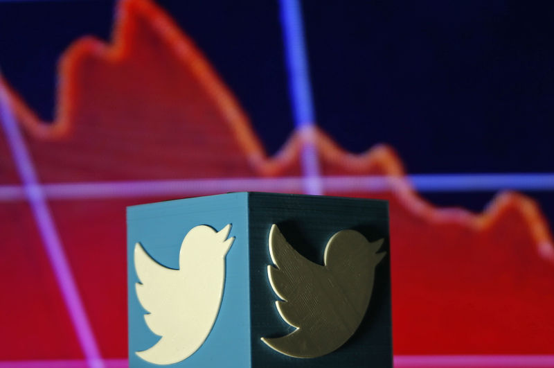 © Reuters. A 3D printed Twitter logo is seen in front of displayed stock graph in this illustration picture made in Zenica