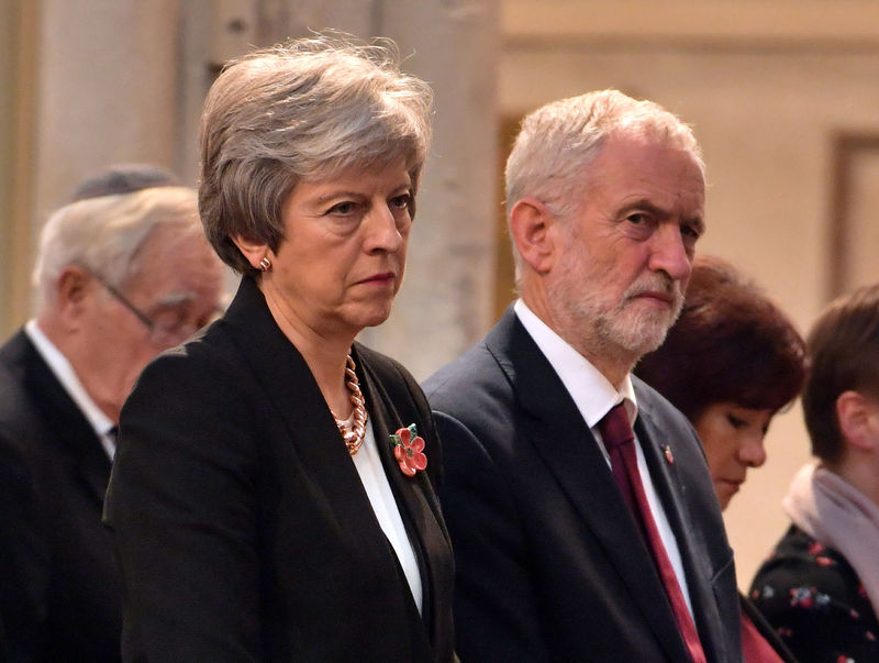 © Reuters. Britain's Prime Minister, Theresa May, and the leader of opposition Labour Party, Jeremy Corbyn attend an Armistice remembrance service at St Margaret's Church in London