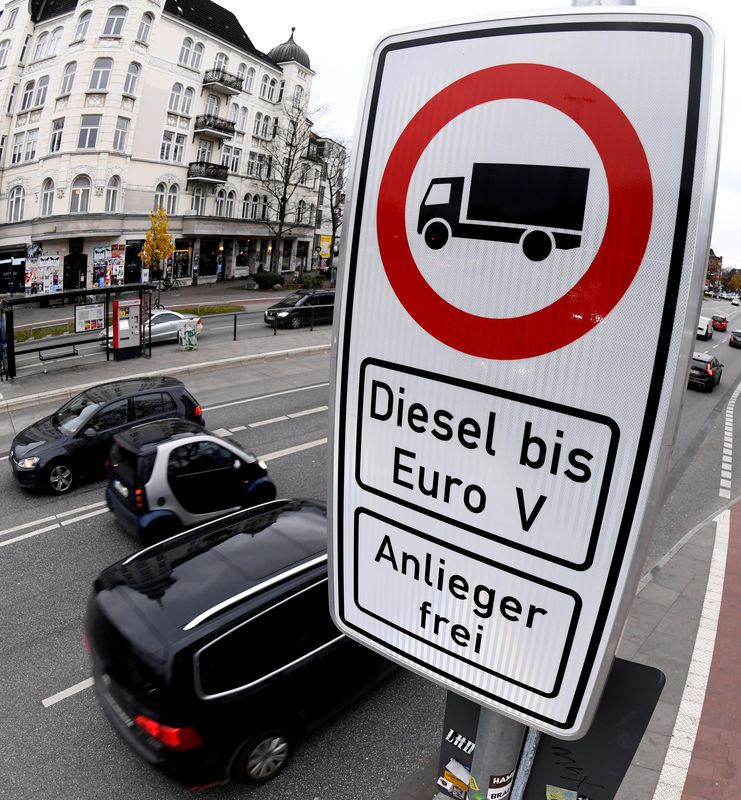 © Reuters. Cars pass a traffic sign banning diesel cars on the Stresemannstrasse in downtown Hamburg
