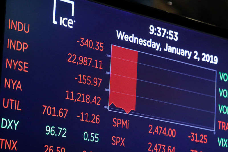 © Reuters. Monitor com preços é visto no pregão da Bolsa de Valores de Nova York