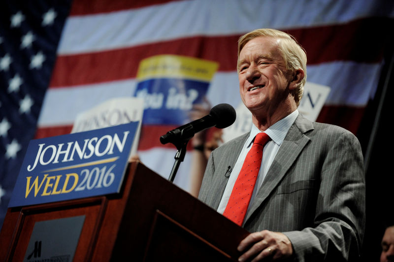 © Reuters. Libertarian vice presidential candidate Bill Weld speaks at a rally in New York