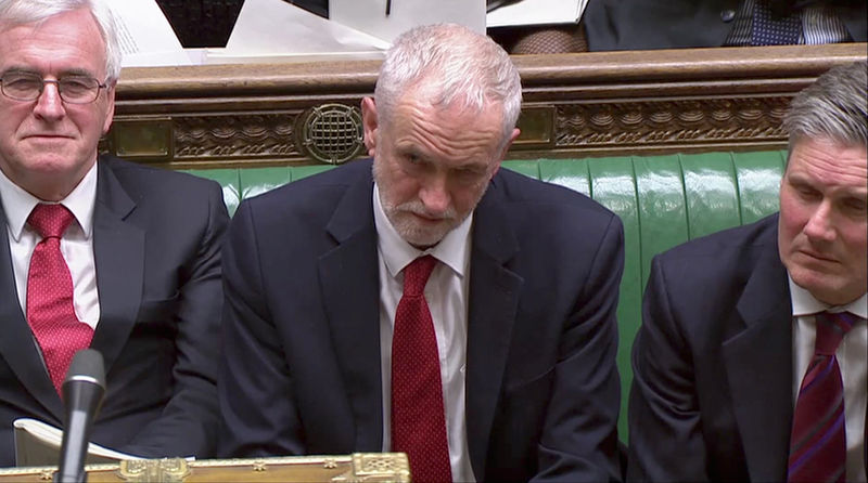 © Reuters. Britain's opposition Labour Party leader, Jeremy Corbyn, speaks after the voting in Parliament, London