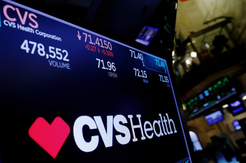 © Reuters. FILE PHOTO: A logo of CVS Health is displayed on a monitor above the floor of the New York Stock Exchange shortly after the opening bell in New York