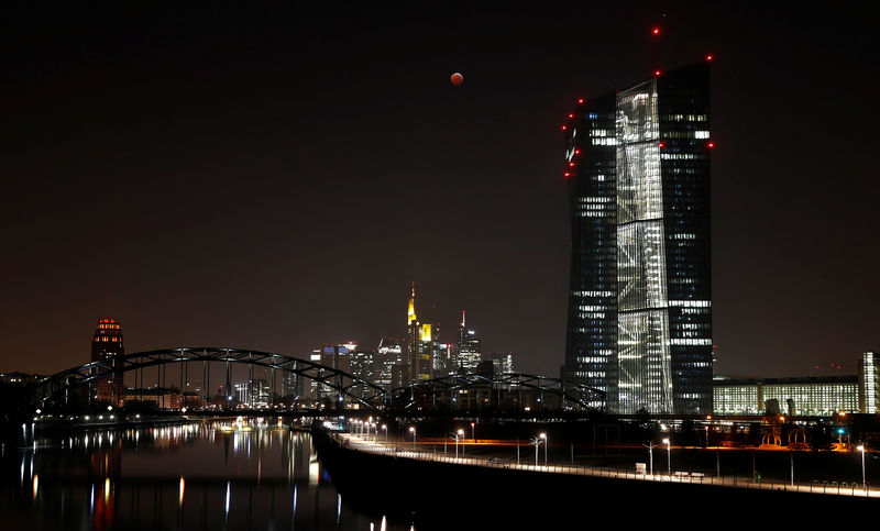 © Reuters. The "super blood wolf moon" is seen during a total lunar eclipse over the skyline next to the headquarters of the European Central bank in Frankfurt